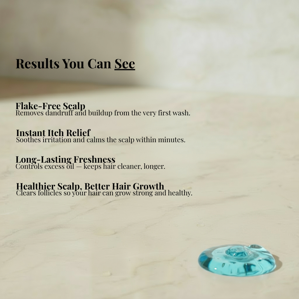 Anti-dandruff scalp gel