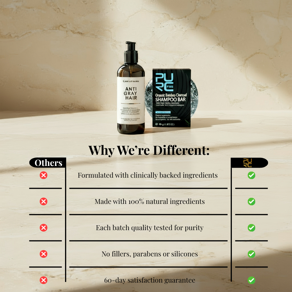 Anti grey hair shampoo