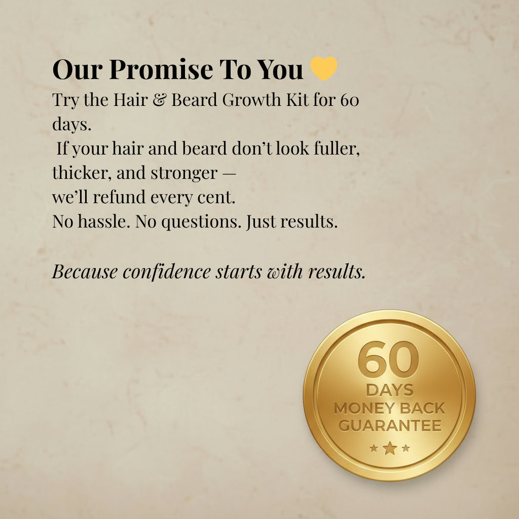 Men’s Hair Growth Kit